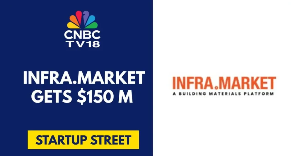 Infra-Market